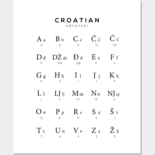 Croatian Alphabet Chart, Croatia Language Chart, White Wall Art by typelab